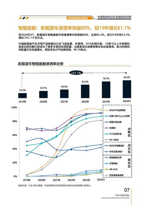 深圳大鹏新区雷恒庆企业管理咨询起亚对未来市场的预测，名爵汽车品牌文化的传播